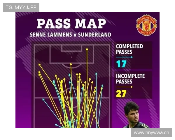 曼联问题凸显:胜负之外,持续赢球能力缺失影响赛季走势 曼联问题凸显:胜负之外,持续赢球能力缺失影响赛季走势