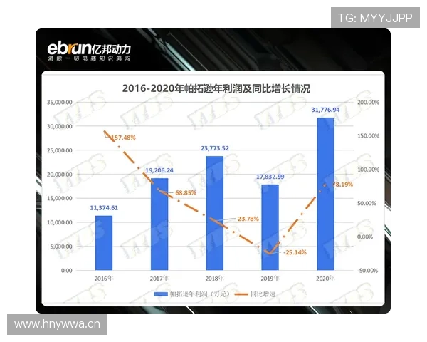 帕尔默能否成为顶级球星?成长潜力与发展路径深度分析