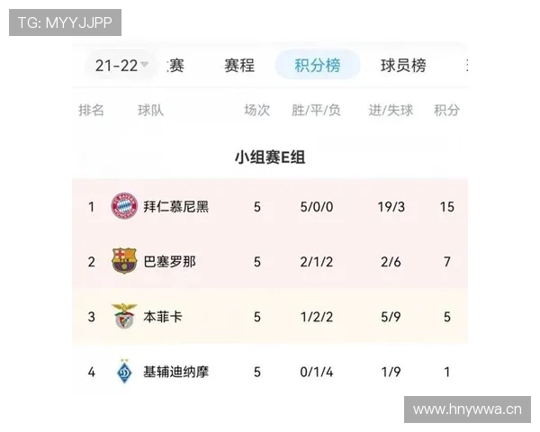 佩德里大赛表现为何起伏不定？关键战贡献受限的深层原因
